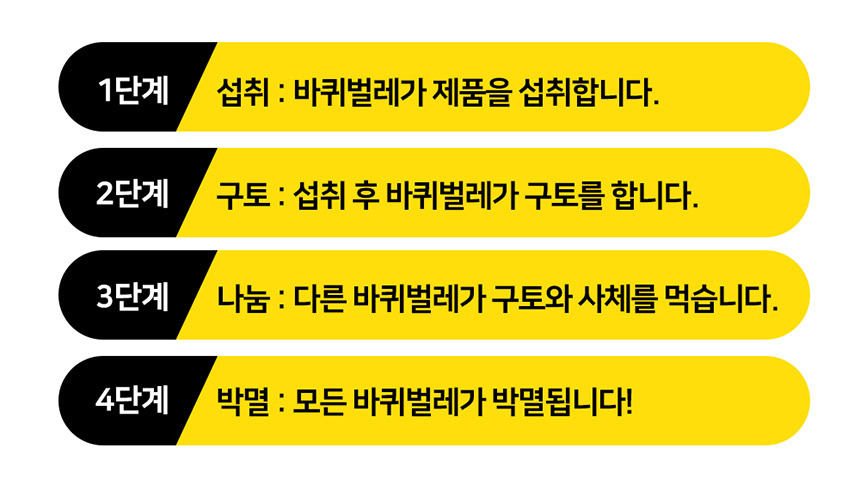 바퀴끝장 시그마포스겔