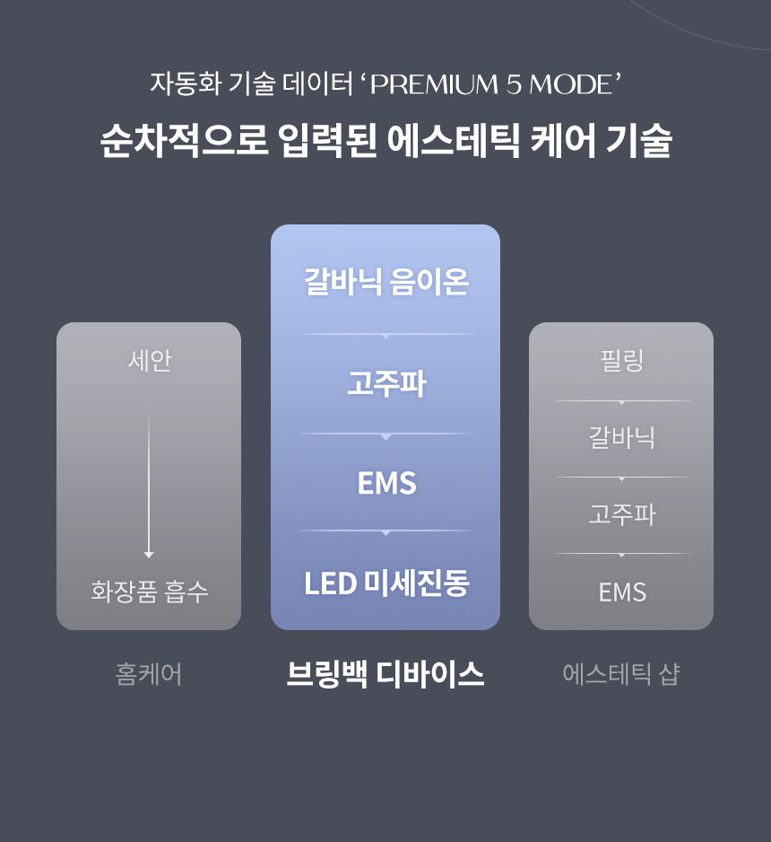 브링백 튠리프팅 킬샷 상세 이미지 13
