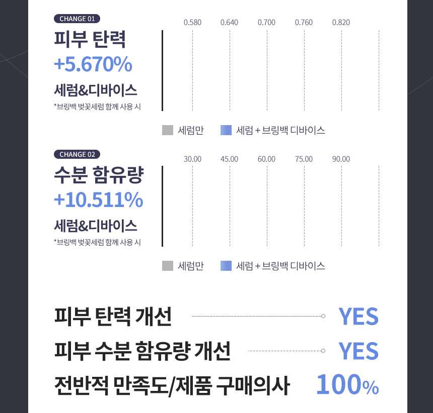 브링백 튠리프팅 킬샷 상세 이미지 58