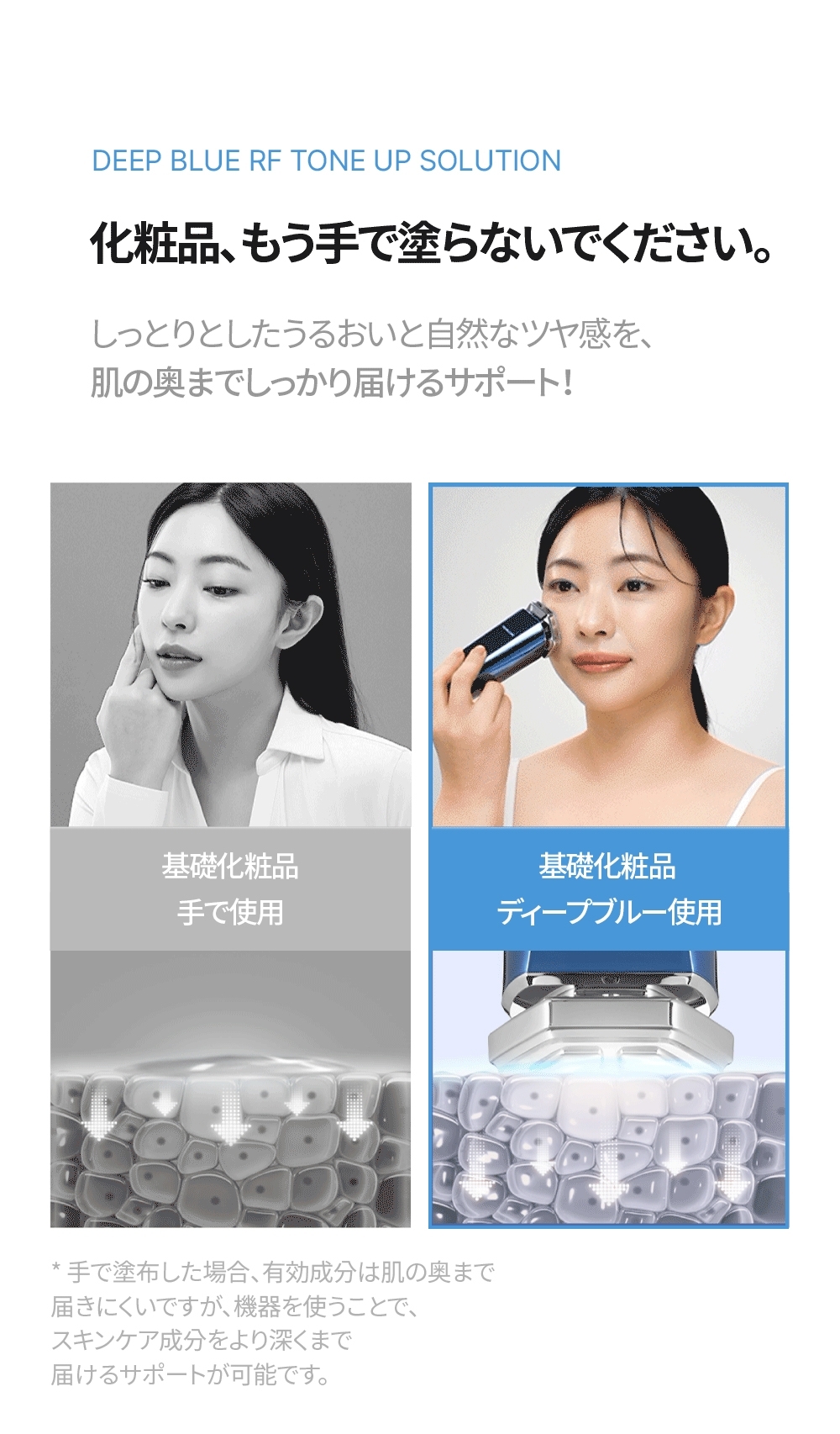 Qoo10] PEARLCARE 【韓国ブランド美顔器】ディープブルー高周
