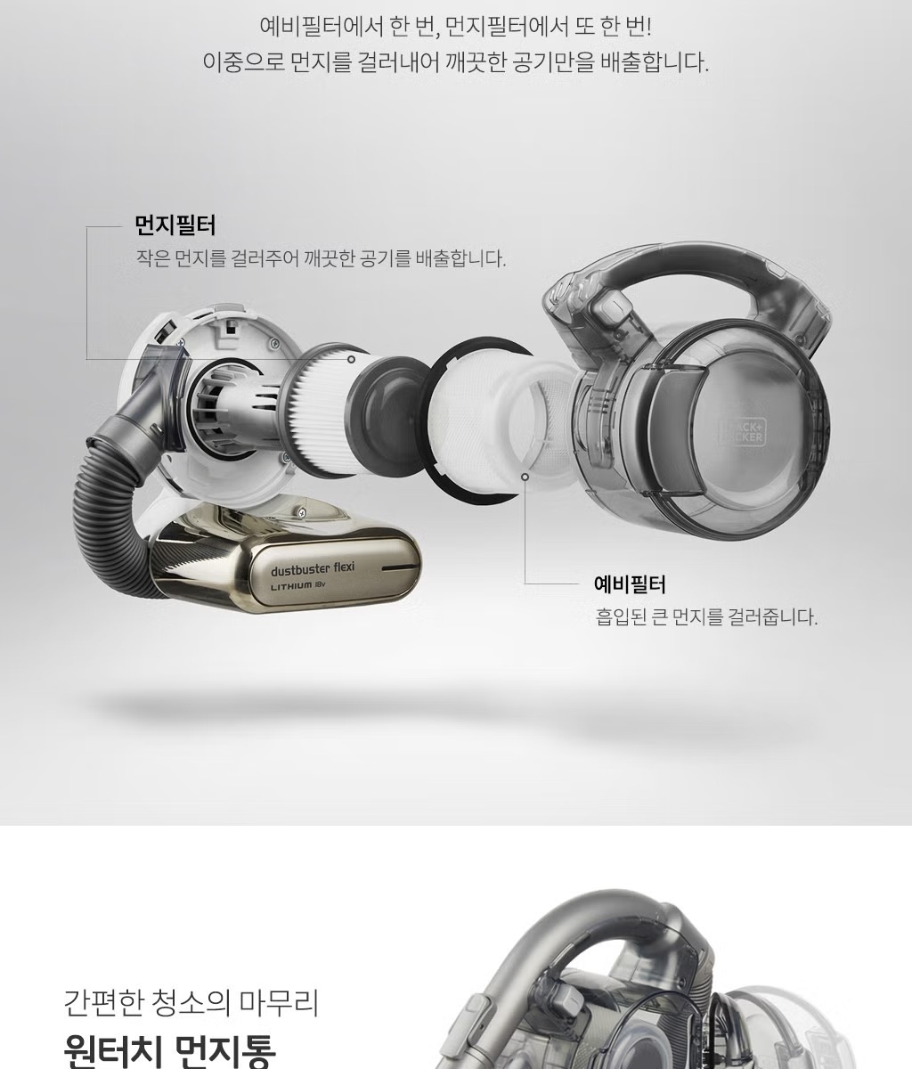 User emptying vacuum dustbin