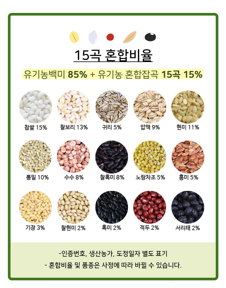 어린이집 유치원 생일 안심먹거리 밥한끼 유기농 백미/잡곡 답례품 구디백 C형