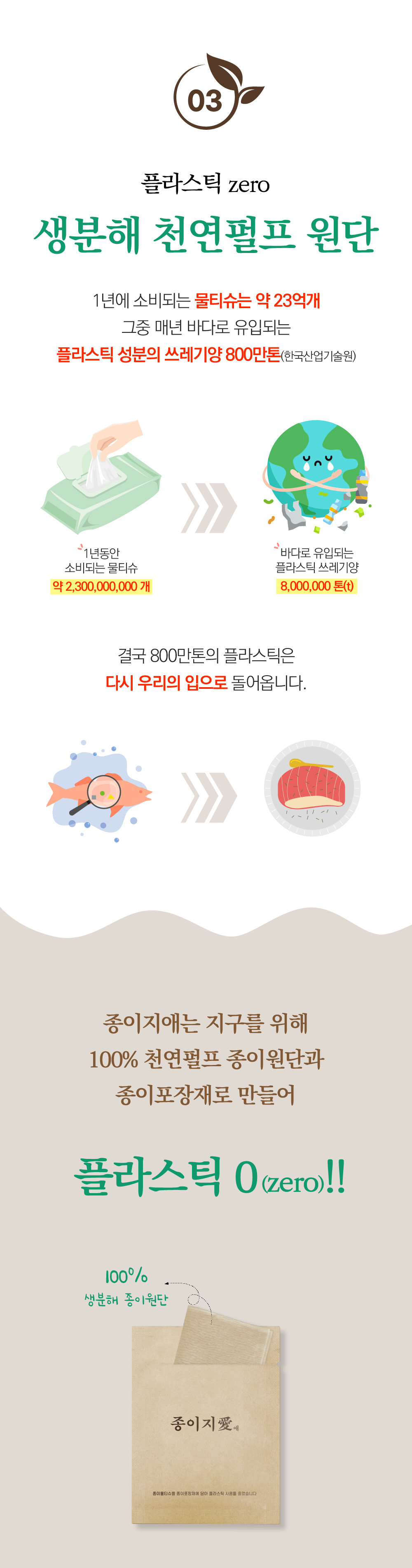 jongijiae_pack_12.jpg