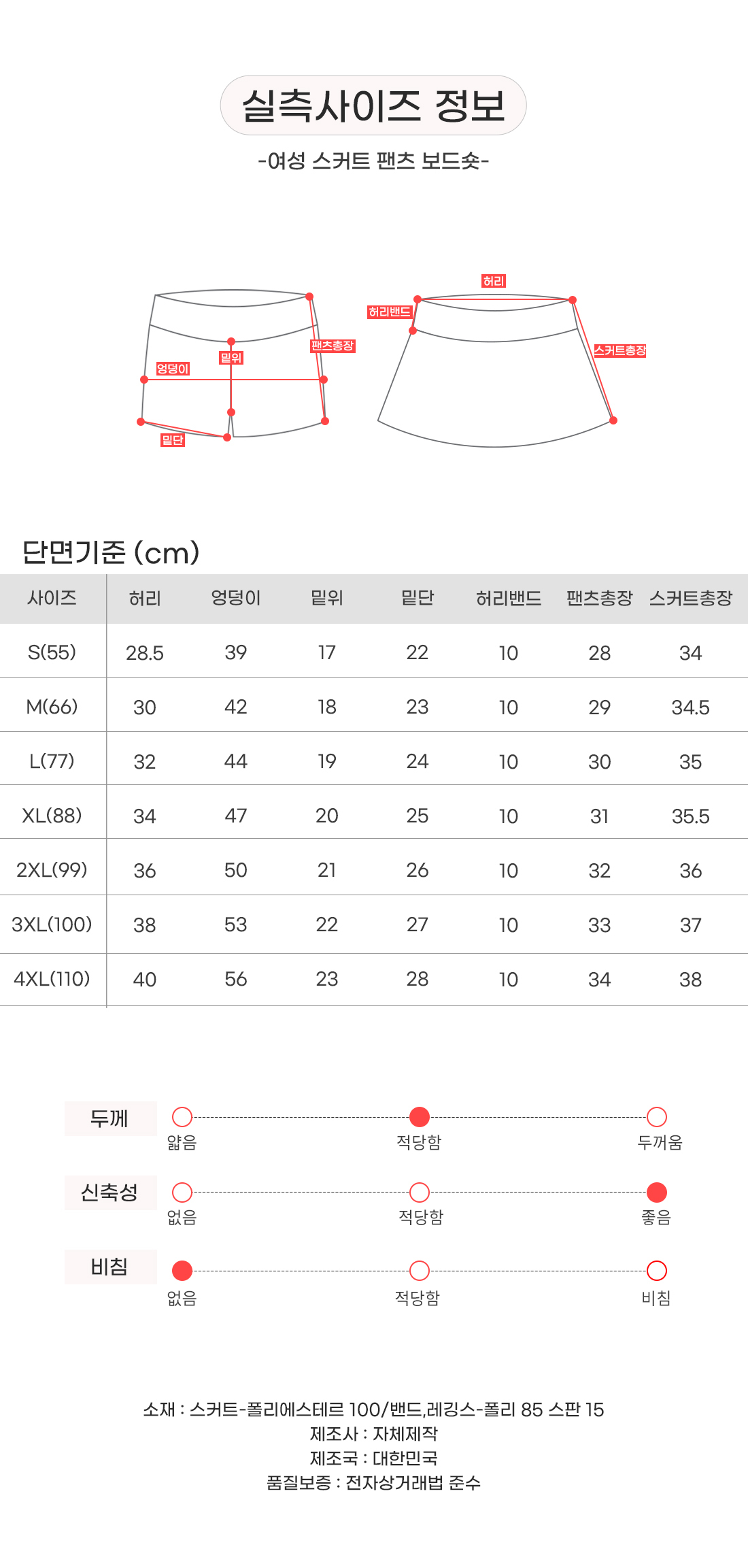 트로피컬 치마 수영복 래쉬가드 스커트 팬츠 속바지 일체형 빅사이즈 상세 이미지 12