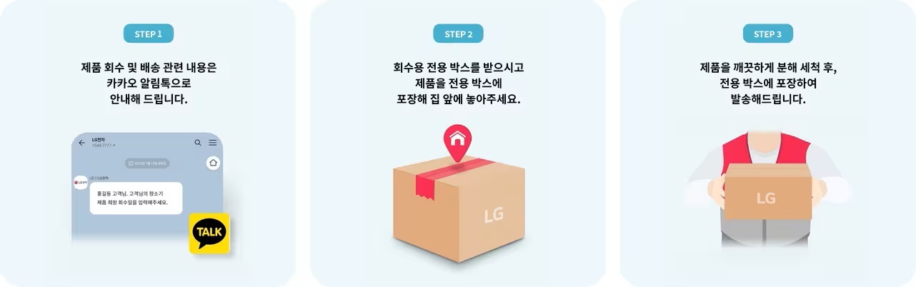 적정 시기에 관리할 수 있도록 자가관리 방법 알림톡 발송 예시 이미지
