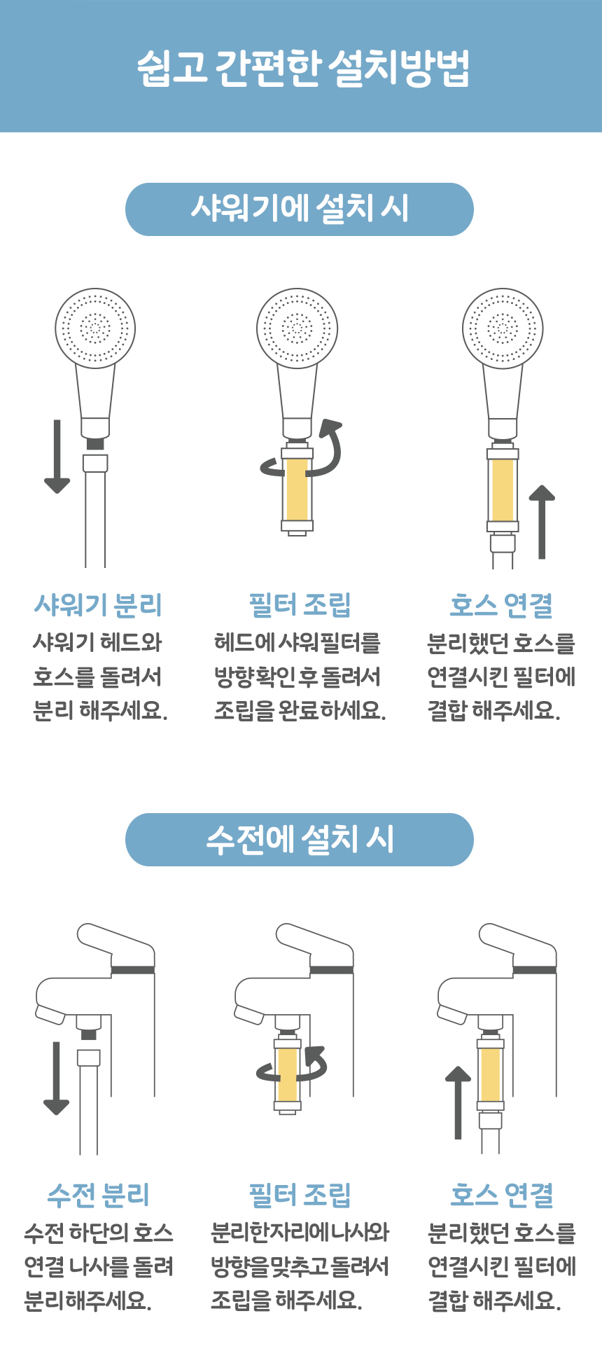 비타민샤워 샤워필터 잔류염소 필터링 아로마테라피 욕실용품 샤워기필터 비타민워터 이물질필터 레몬비타민