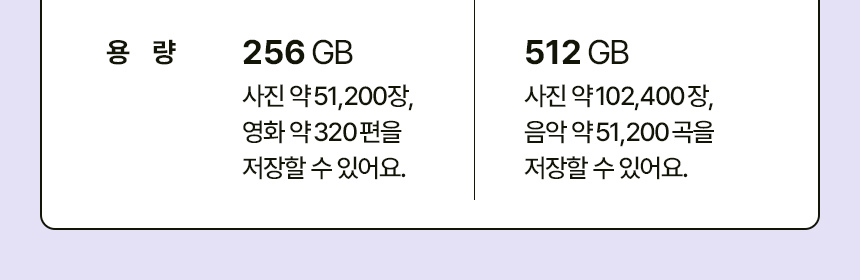 용량설명