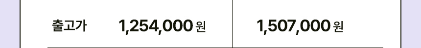 가격
