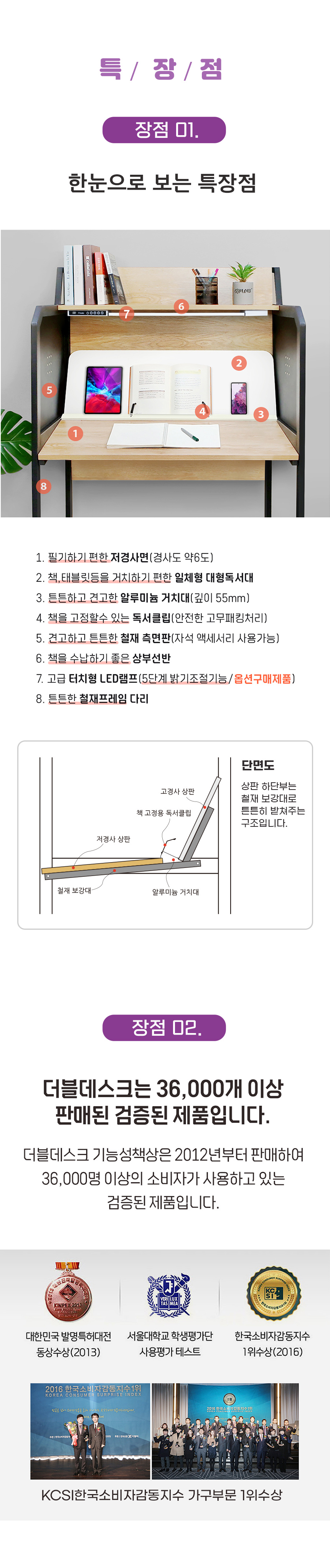 더블데스크 독서실책상 서울대학교 학생평가단 추천 기능성책상 상세 이미지 10