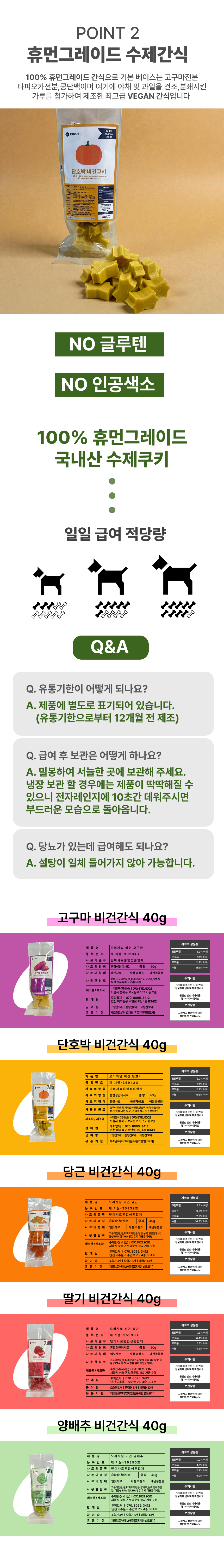 강아지 비건 수제간식 트릿 노령견 영양 야채 과일 저칼로리 쿠키 상세 이미지 2