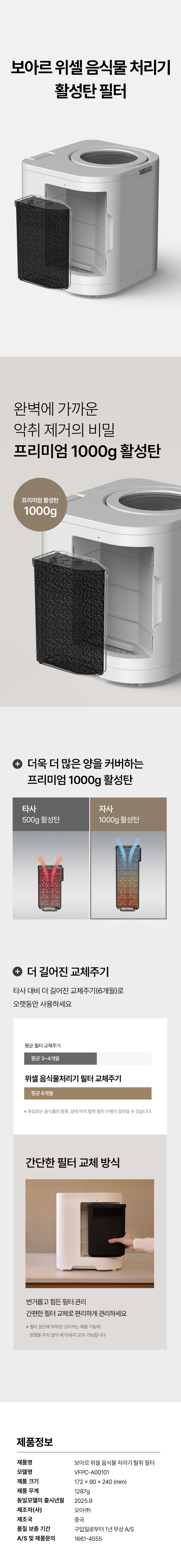 보아르 위셀 강력 분쇄 음식물처리기 전용 6개월 탈취필터 상세 이미지 2