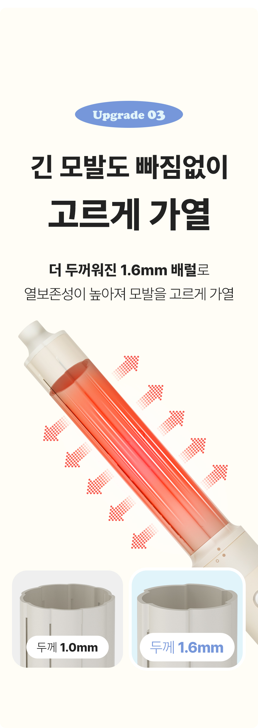 오아 에어셋 헤어스타일러 멀티 에어브러쉬 4in1 드라이기 업그레이드 2 출시 상세 이미지 31