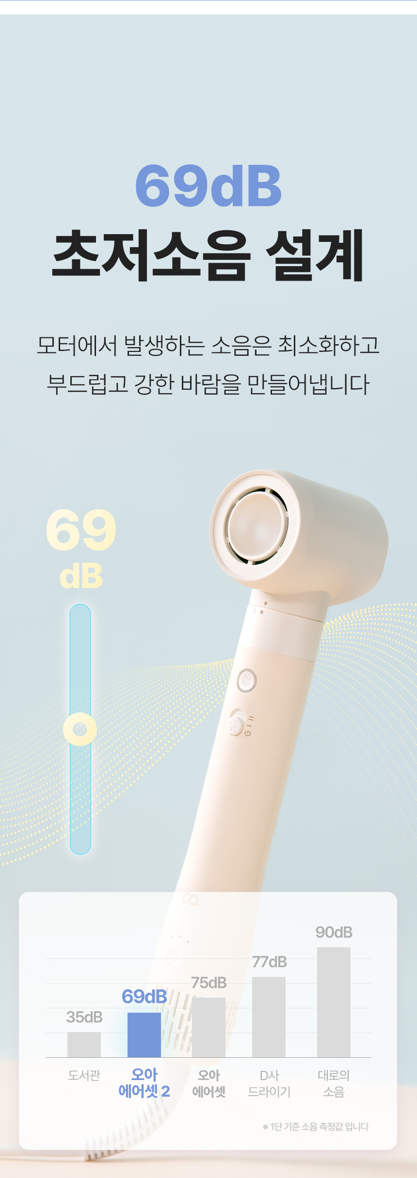 오아 에어셋 헤어스타일러 멀티 에어브러쉬 4in1 드라이기 업그레이드 2 출시 상세 이미지 36