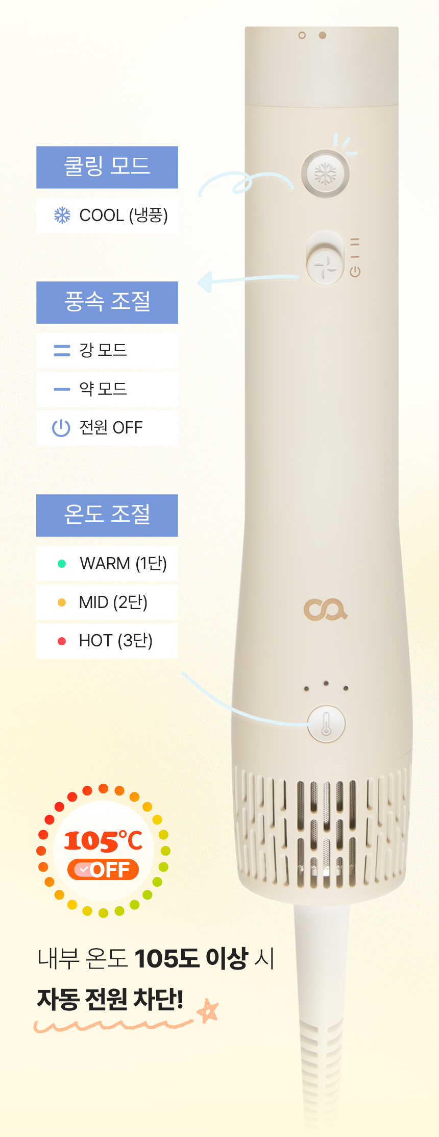 오아 에어셋 헤어스타일러 멀티 에어브러쉬 4in1 드라이기 업그레이드 2 출시 상세 이미지 59