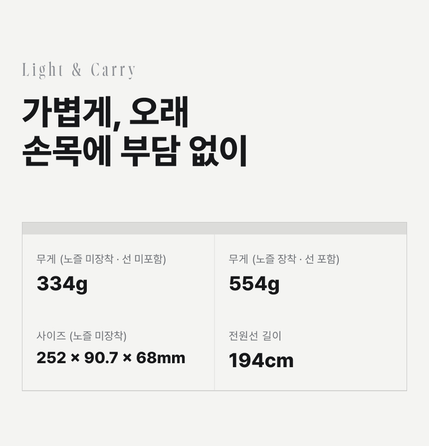 오아 에어리플러스 BLDC 플라즈마 헤어 드라이기 항공모터 고속 드라이어 음이온 저소음 상세 이미지 9