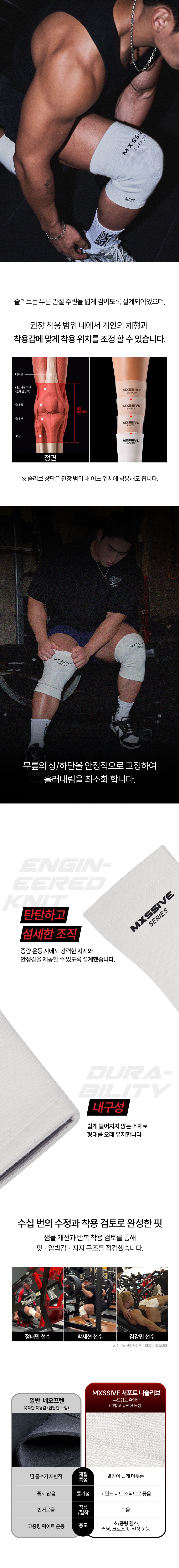 엠엑시브 니슬리브 무릎보호대 슬개골 압박 헬스 상세 이미지 4