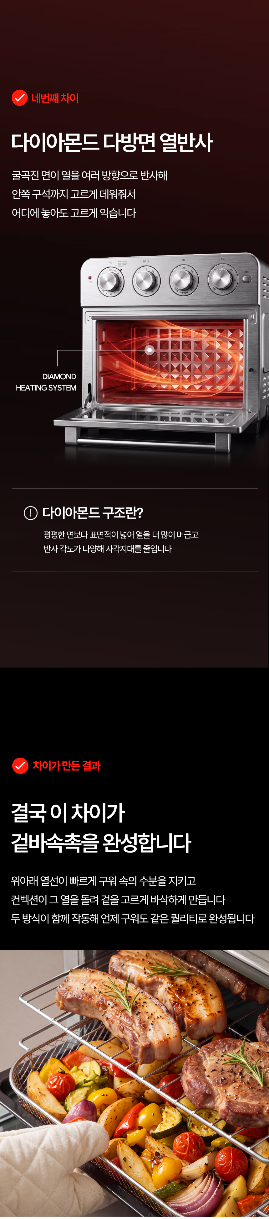 보아르 에이블 듀얼 오븐 에어프라이어 23L 스텐 대용량 오븐형 에어프라이기 상세 이미지 16