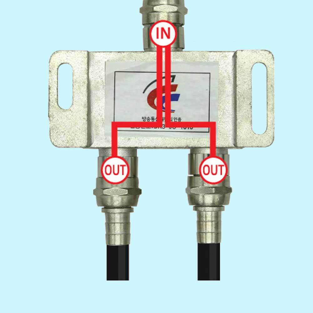 TV 유선분배기 TV 분배기