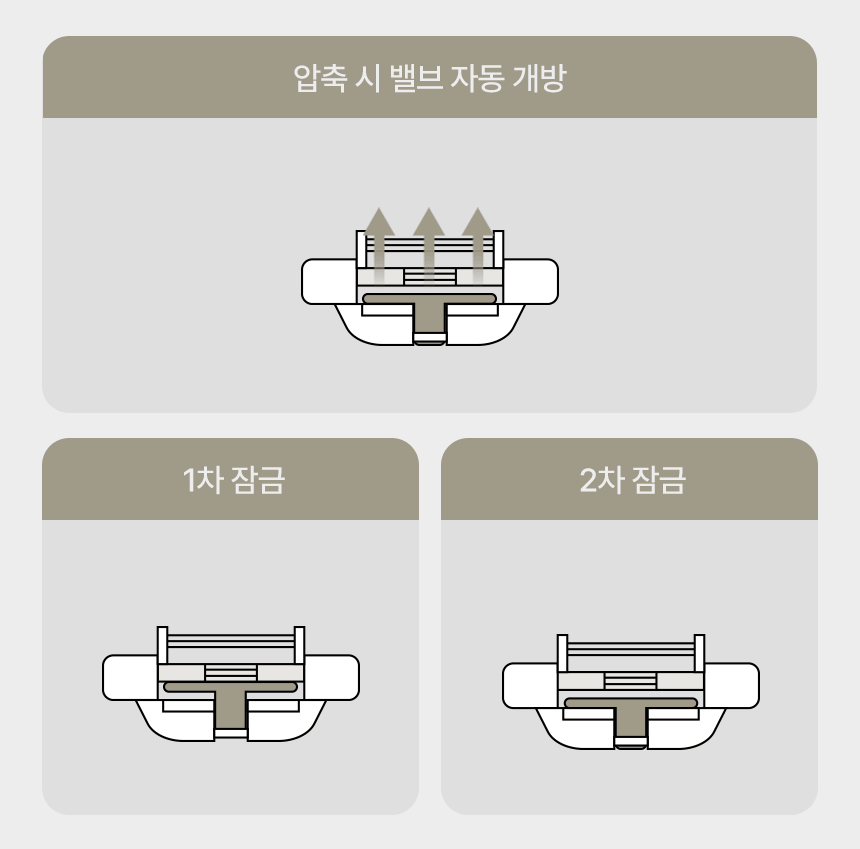 옷걸이형 압축팩 반코트 4개입 105X70 상세 이미지 6