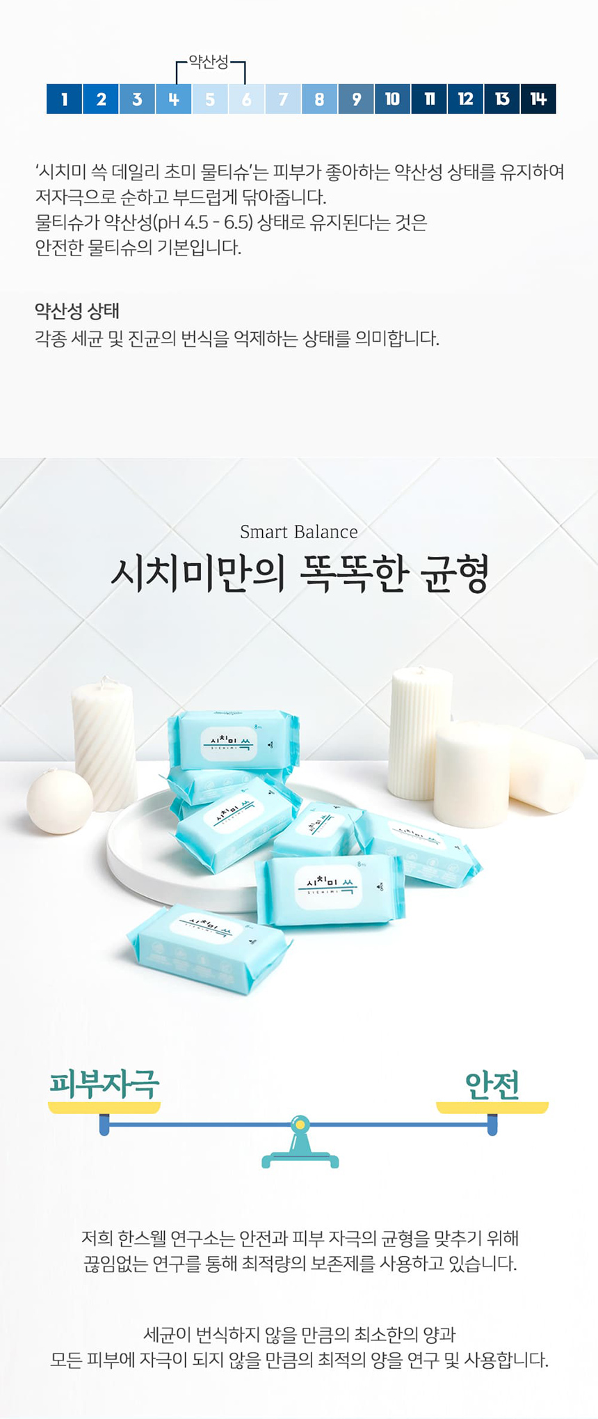 휴대용 초미니 물티슈 여행용 일회용 소형 포켓 8팩x3봉