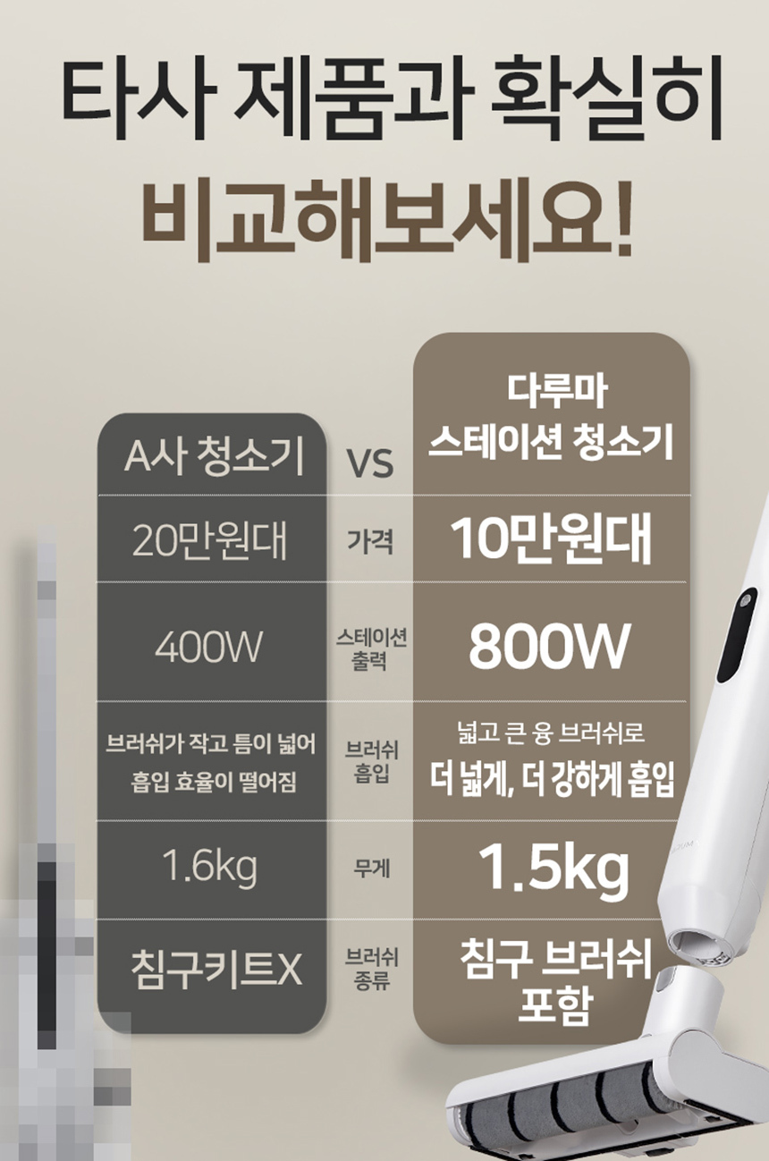 다루마 올인원 스테이션 청소기 DVC820