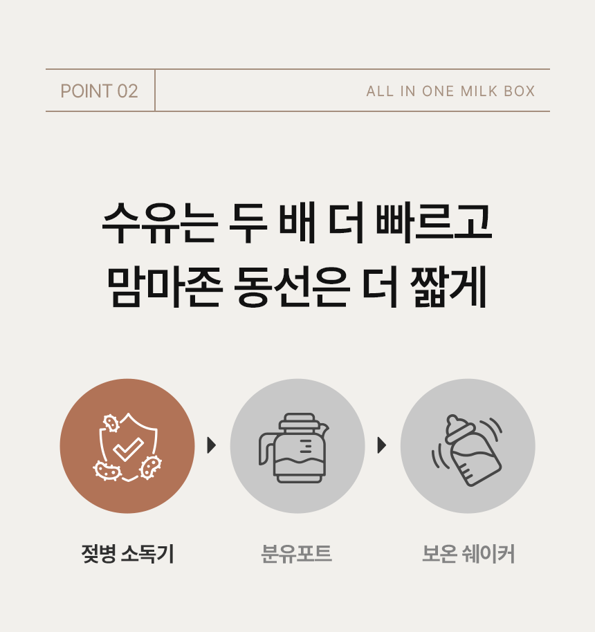 나리몽 밀크박스 젖병소독기 분유포트 보온 분유쉐이커 올인원