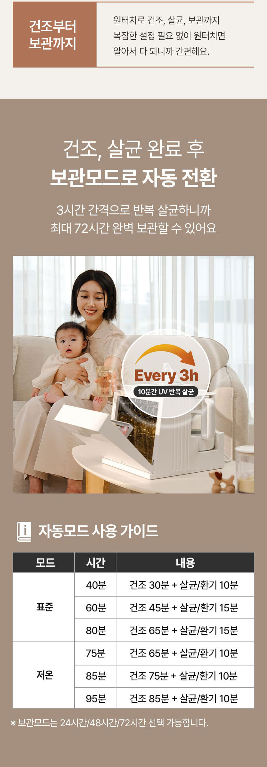 나리몽 밀크박스 젖병소독기 분유포트 보온 분유쉐이커 올인원