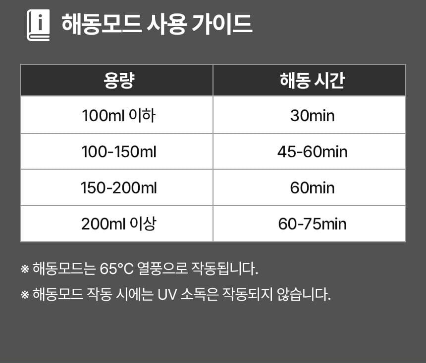 나리몽 밀크박스 젖병소독기 분유포트 보온 분유쉐이커 올인원