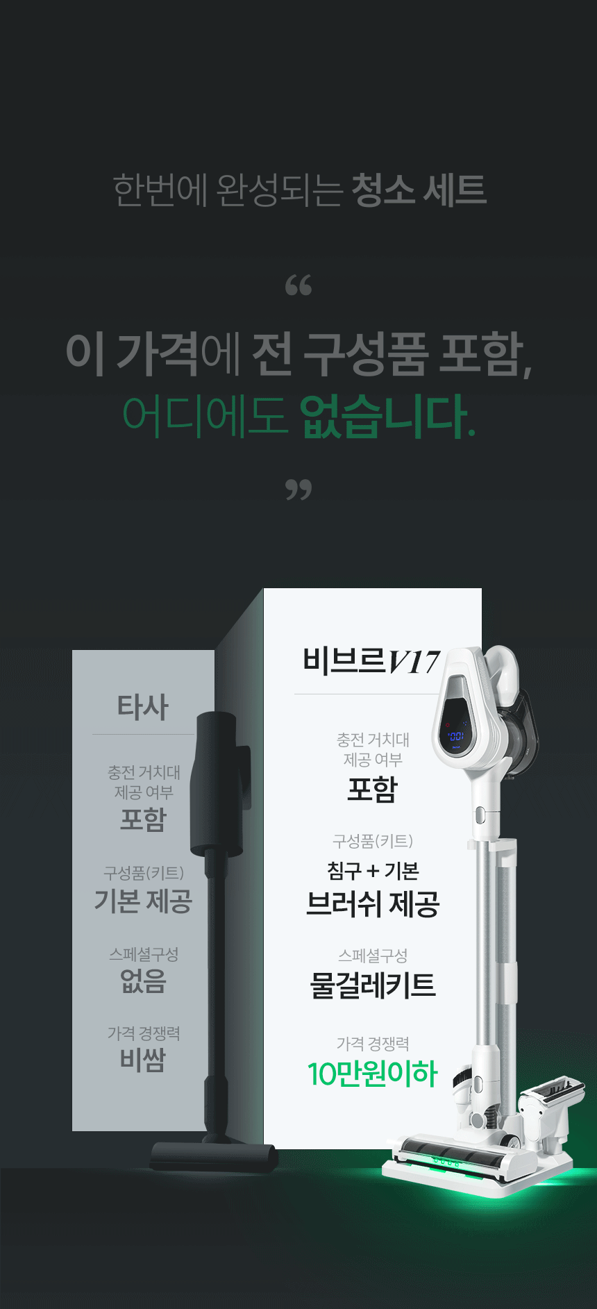 비브르 무선청소기+자동충천거치대+물걸레키트 V17