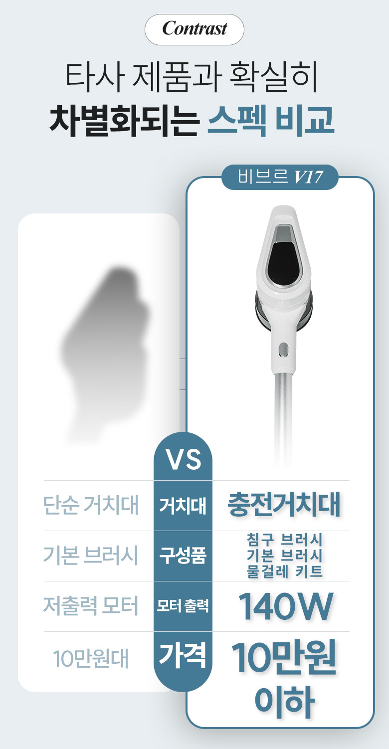 비브르 무선청소기+자동충천거치대+물걸레키트 V17