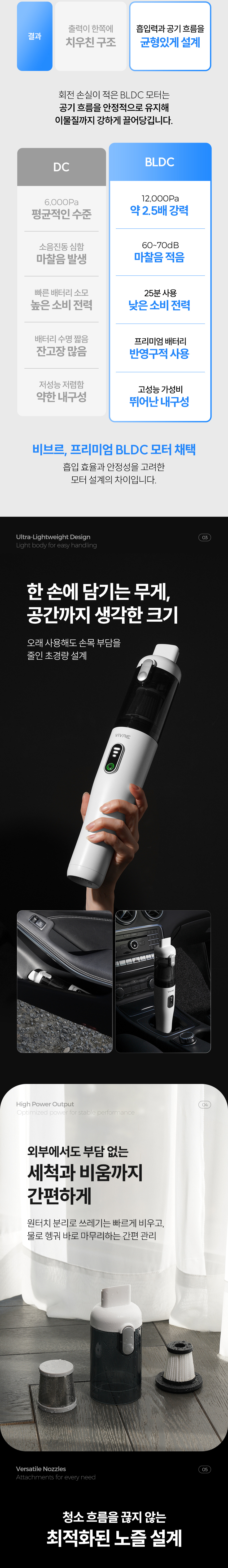 비브르 BLDC 무선 미니 핸디 청소기 차량용 강력 흡입 블로우 V10000