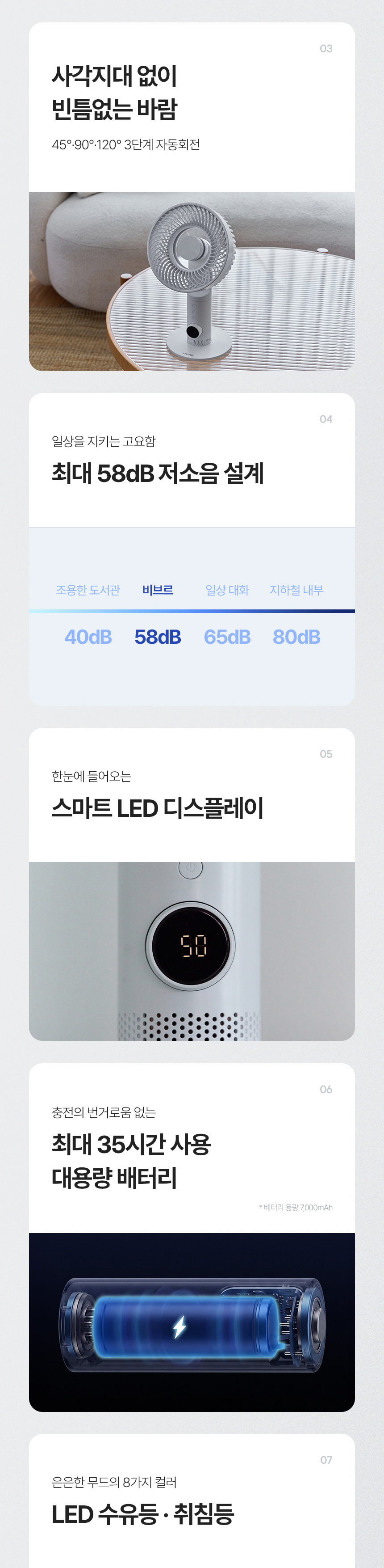 비브르 199단 탁상용 선풍기 사무실 캠핑 자동회전 무드등 7000mAh 휴대용  VF9