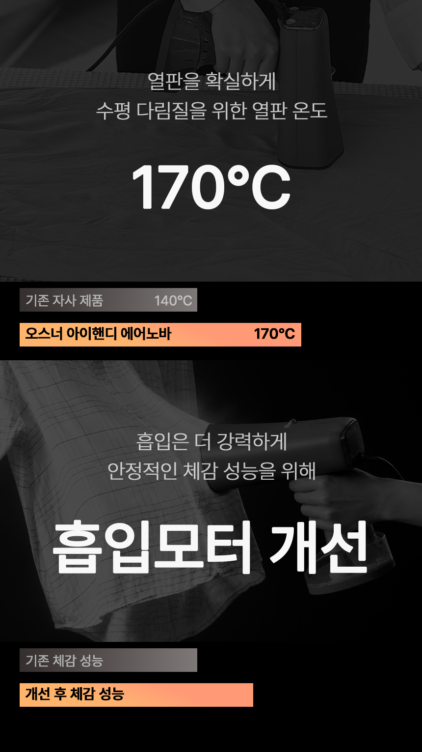오스너 스팀다리미 아이핸디 에어노바 고출력 핸디형 흡착 진공 흡입
