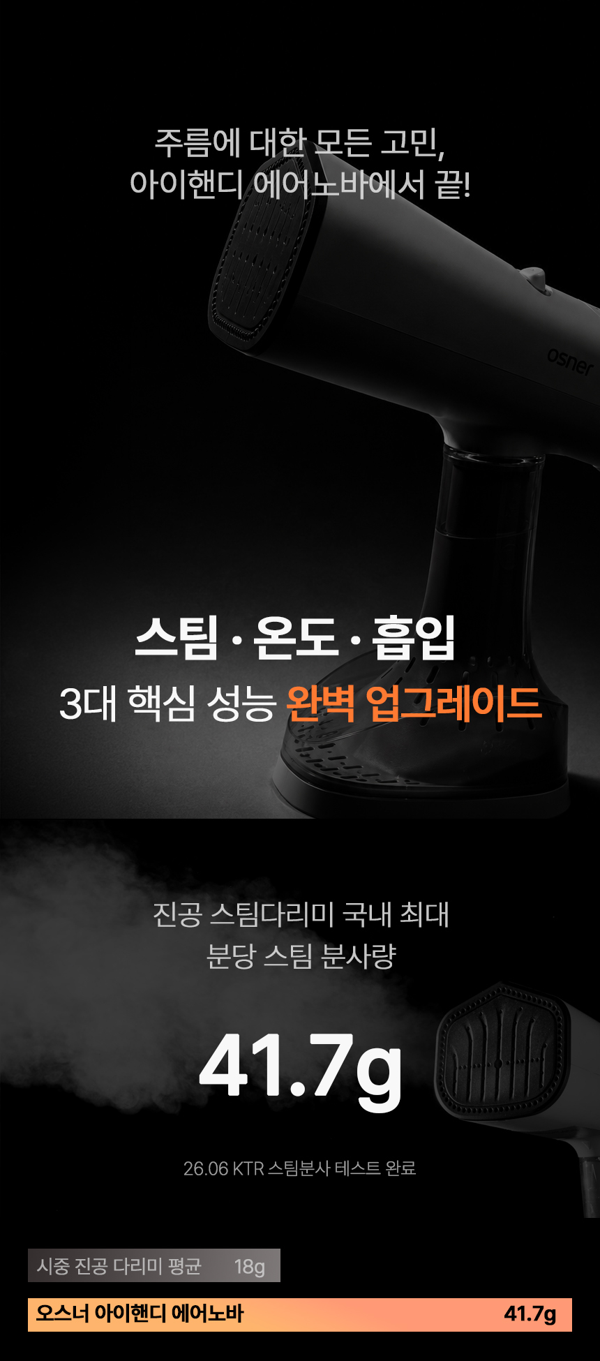 오스너 스팀다리미 아이핸디 에어노바 고출력 핸디형 흡착 진공 흡입