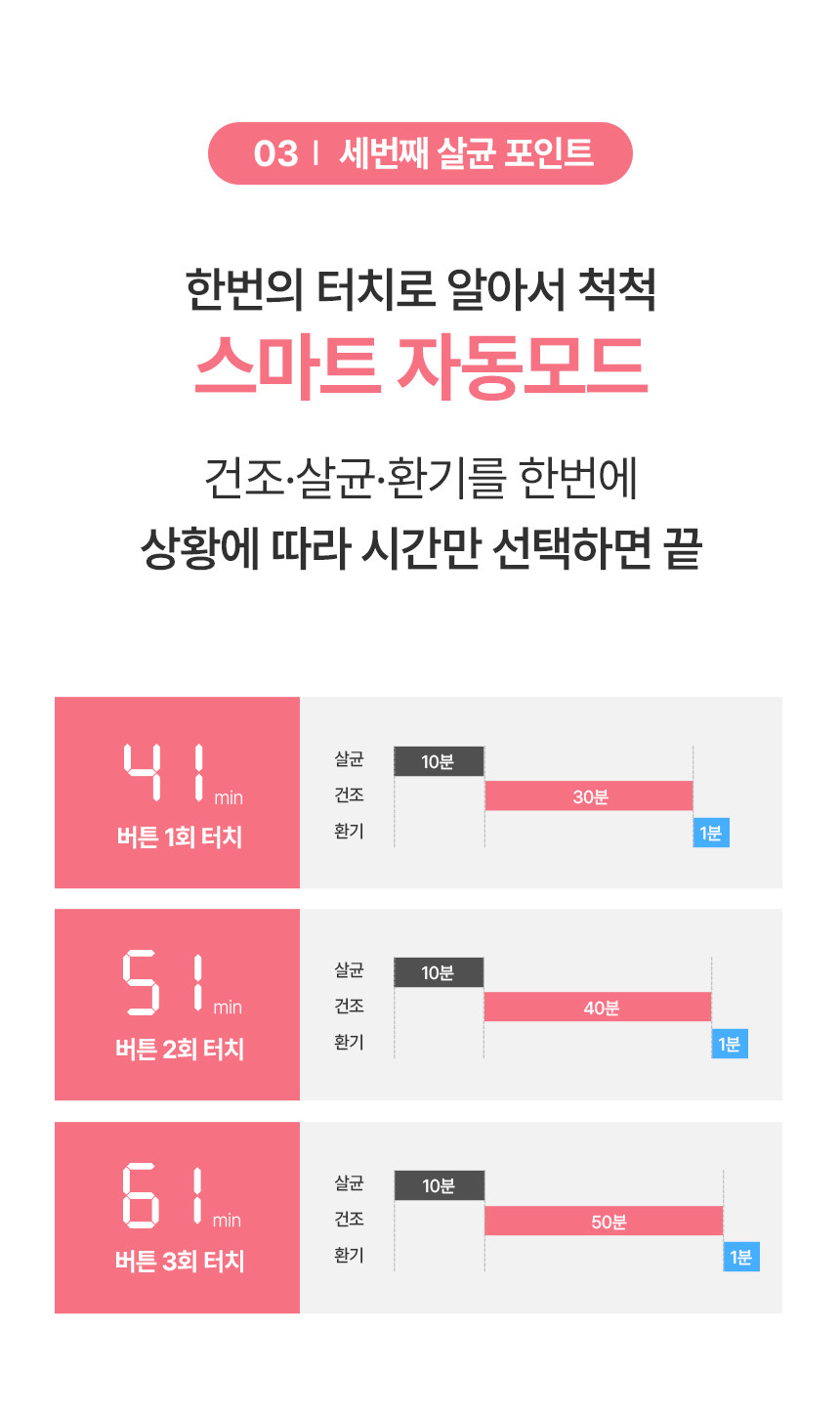 나리몽 UV 젖병소독기