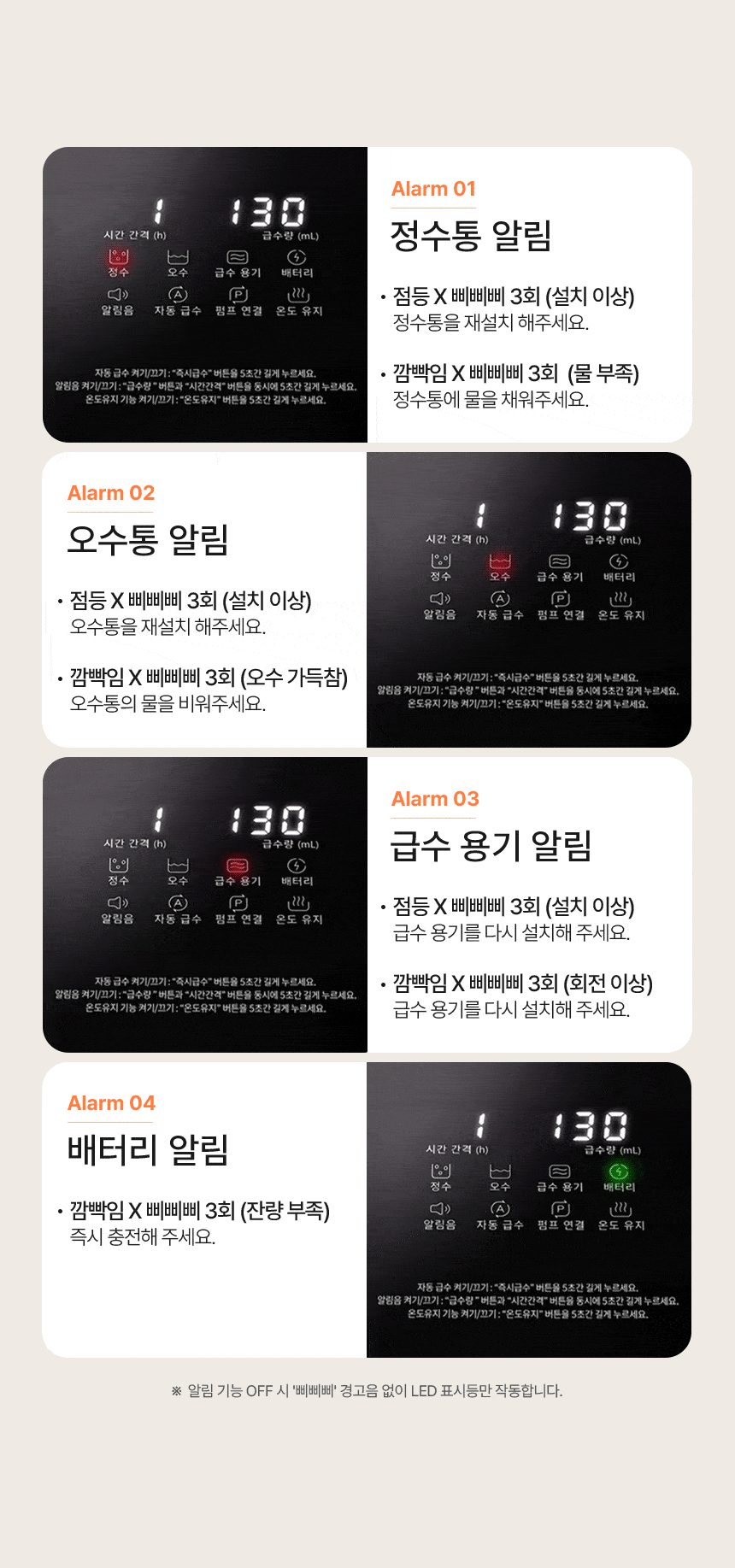 보니렌 퓨어냥 프로 자동급수기 고양이정수기 강아지 무선 음수대