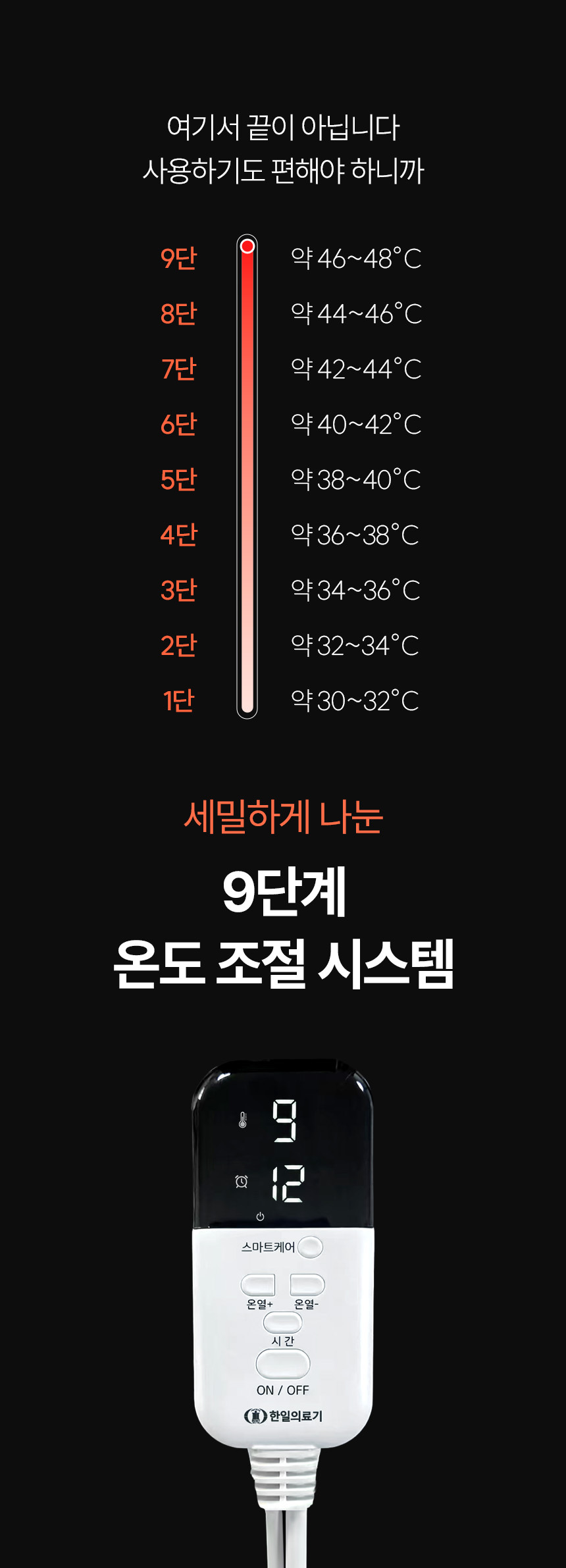 한일의료기 최신형 국내생산 온열매트 카본 탄소매트 싱글 전기매트