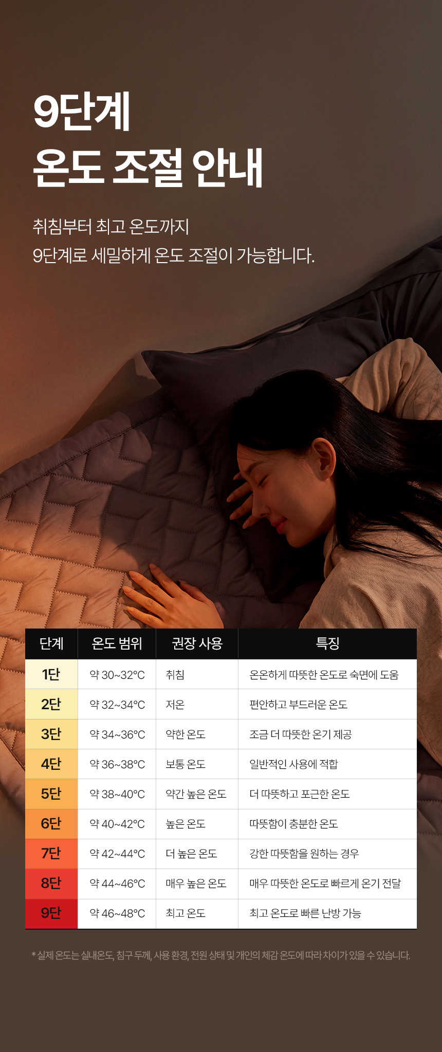 한일의료기 최신형 국내생산 온열매트 카본 탄소매트 싱글 전기매트
