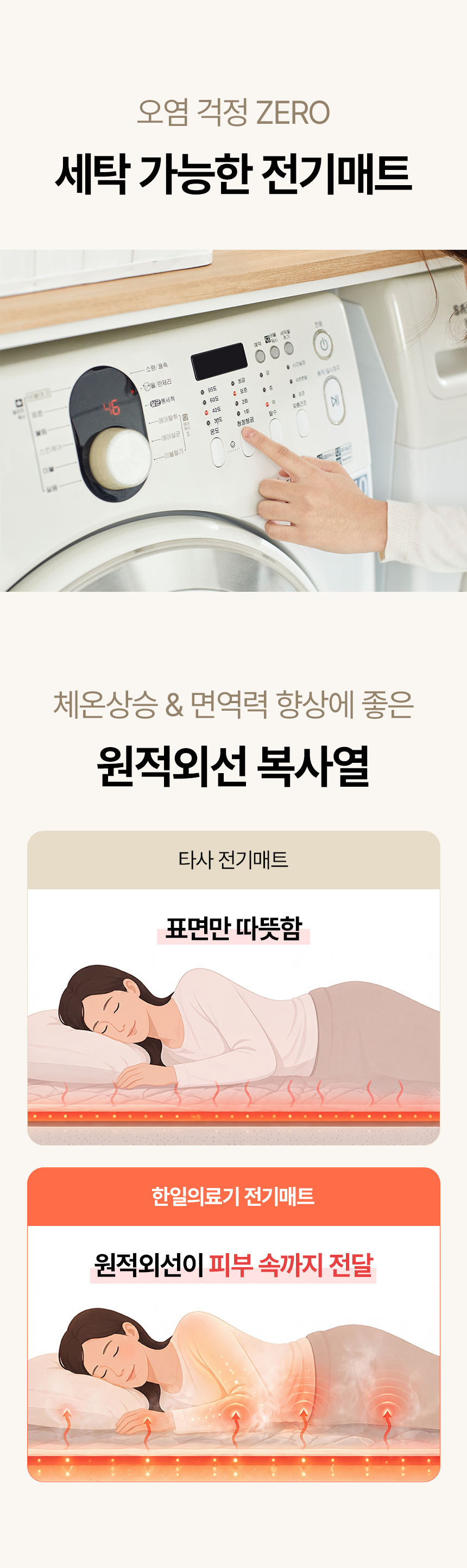 한일의료기 최신형 국내생산 온열매트 카본 탄소매트 싱글 전기매트