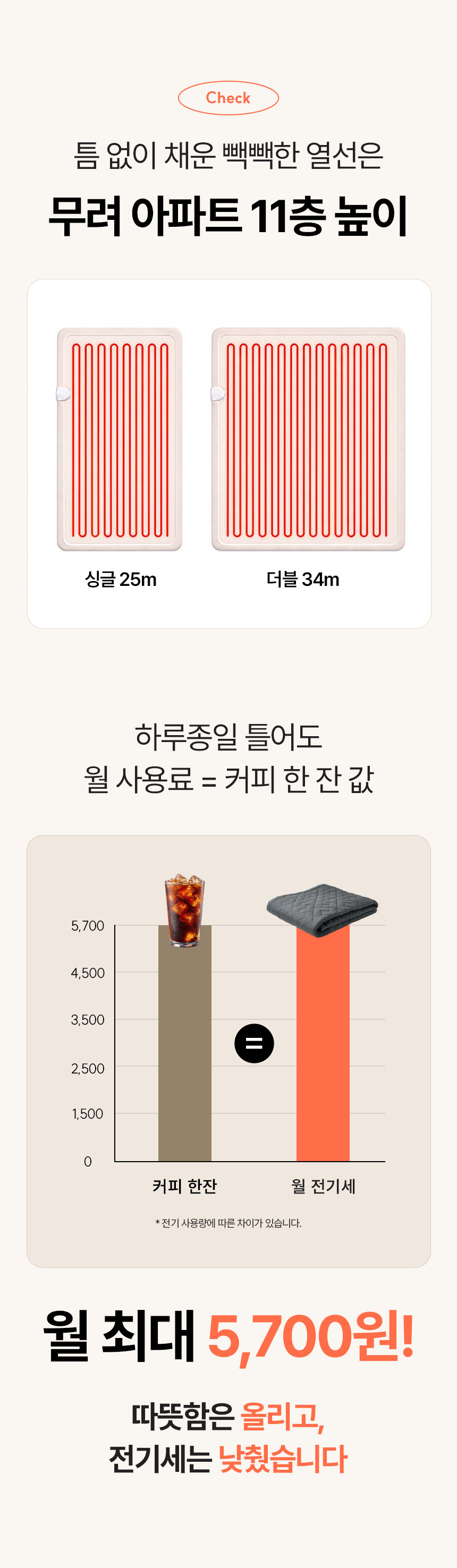 한일의료기 최신형 국내생산 온열매트 카본 탄소매트 싱글 전기매트