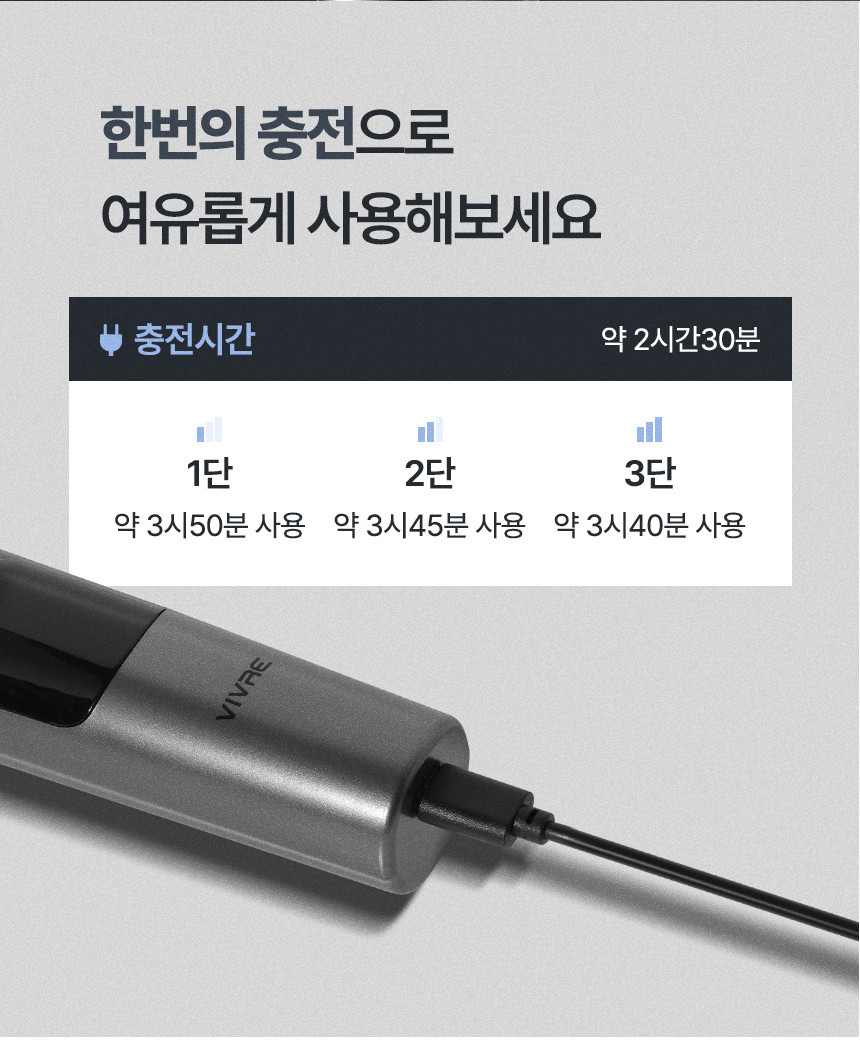 비브르 LED 바디트리머 제모면도기 셀프왁싱 인기 가정용