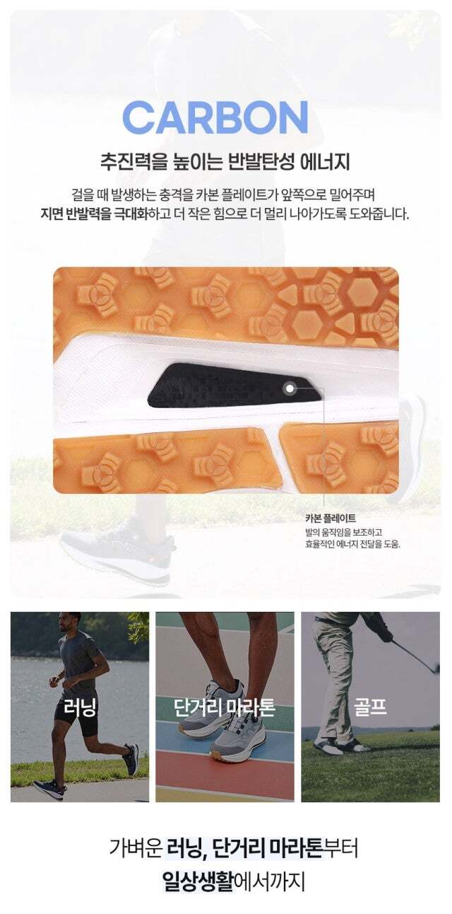(깔창추가) 에버라스트 남여 다이얼 쿠셔닝 멀티화
