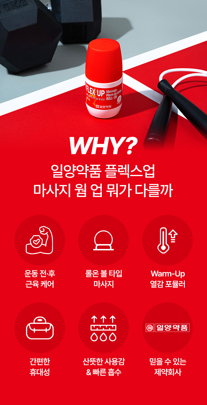 (일양약품) 플렉스업 스포츠 웜업 롤온로션 마사지크림