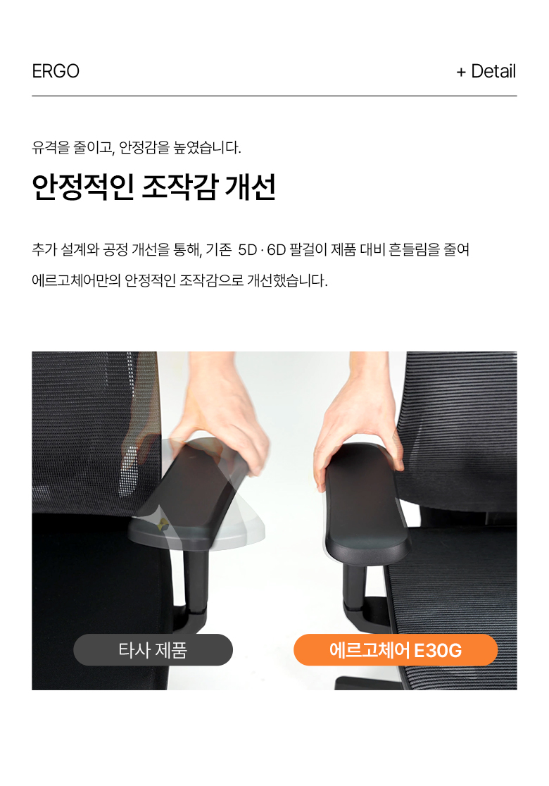 누카 에르고체어 컴퓨터 사무용 사무실 책상 5D 게이밍 학생 메쉬의자 E30G