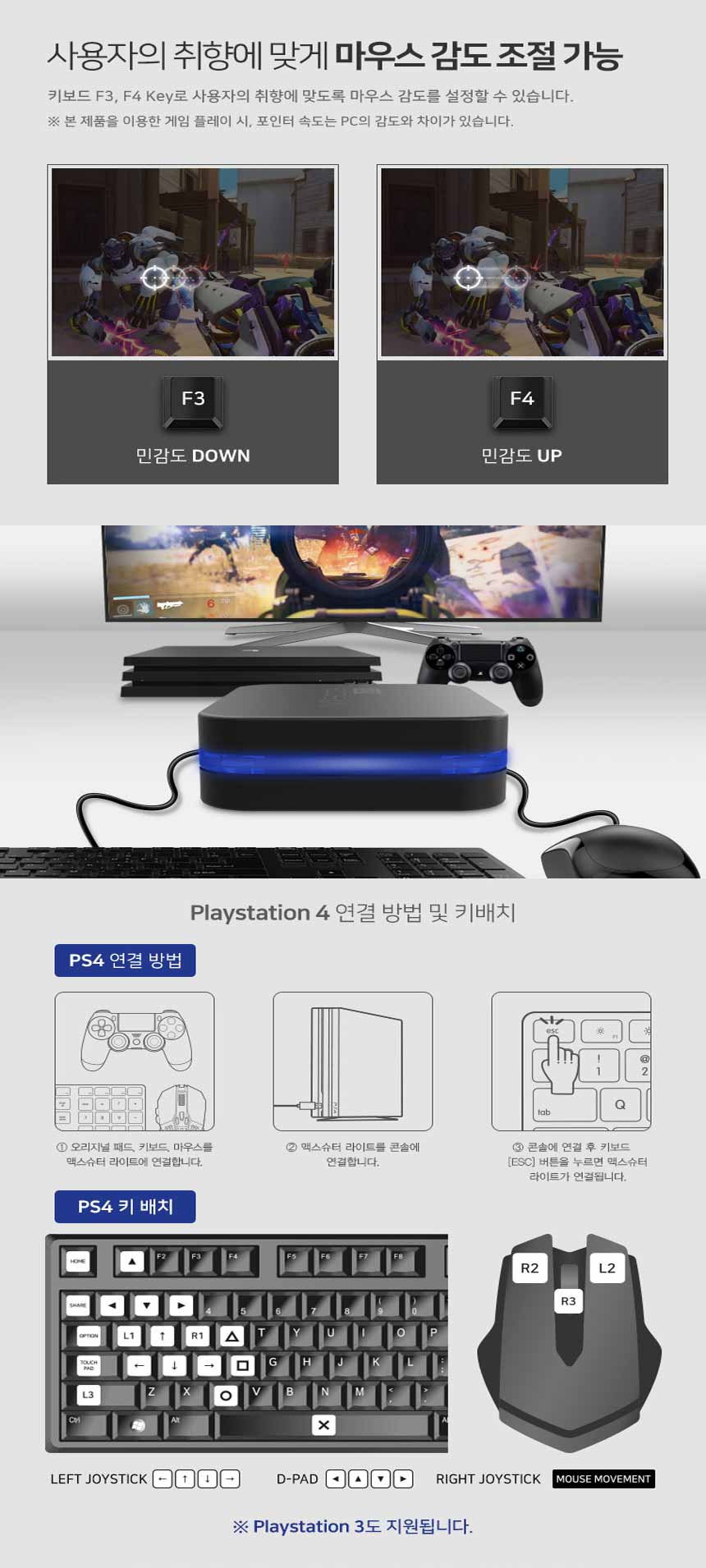 PS4/XBOX 조이트론 맥스슈터 라이트+마우스 키보드 컨버터 키마-모바일 11번가