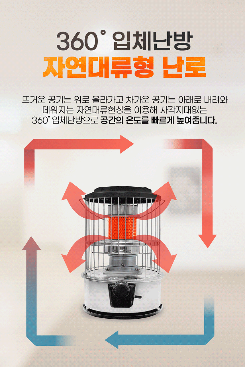 석유히터,석유난로,난방기,겨울가전,히터,난로,겨울히터,심지난로,등유난로,온풍기,캠핑난로,캠핑히터,야외난로,야외히터