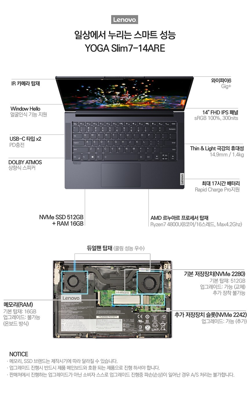 YOGA Slim7-14ARE Max R7 4800U Win10Home [슬레이트 그레이] [기본제품] / 디바이스마트