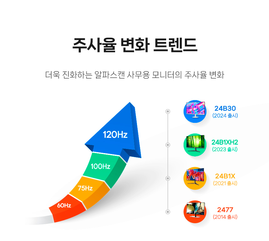 24%EC%9D%B8%EC%B9%98-%EC%8B%9C%EB%A0%A5%