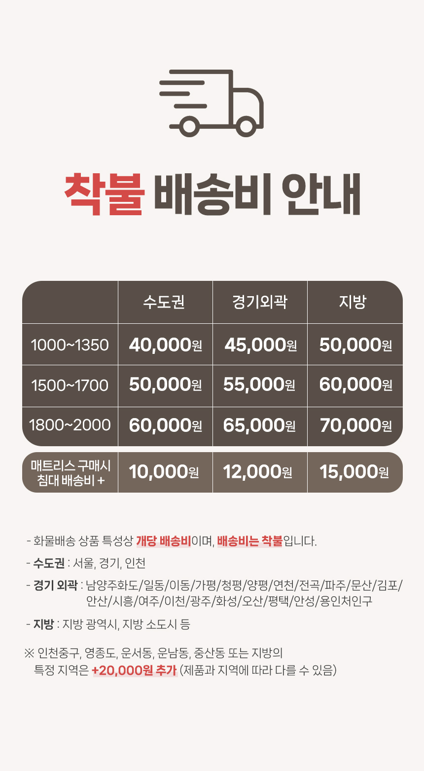 HPM 자작 갤러리 신혼부부 주문제작 LED 조명 수납 침대 프레임 상세 이미지 14