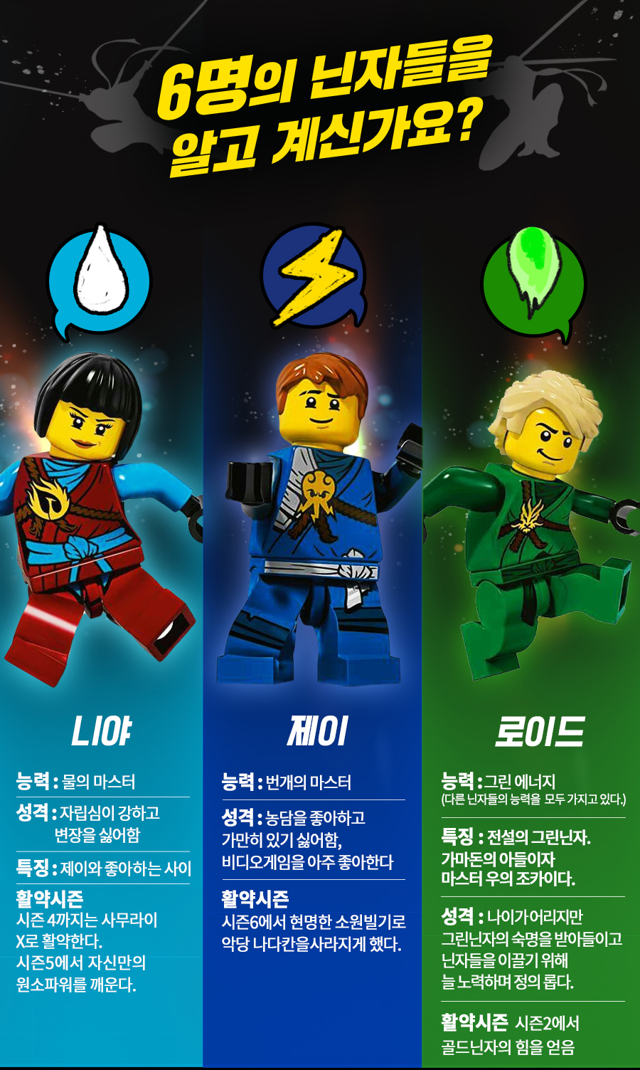 레고] [공식] Ninjago 닌자고 로이드의 정글 바이크_71745 : 롯데On